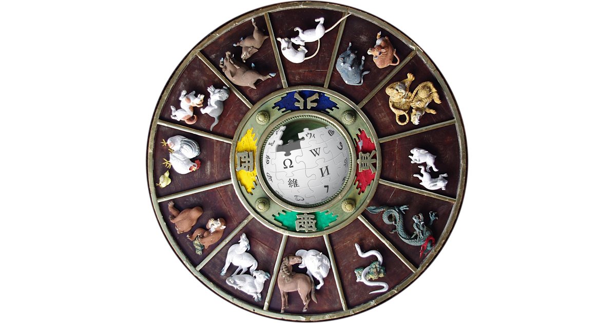 Chinese new year vocabulary Chinese Zodiac Animals by Wikipedia Quiz Stats - By 468178