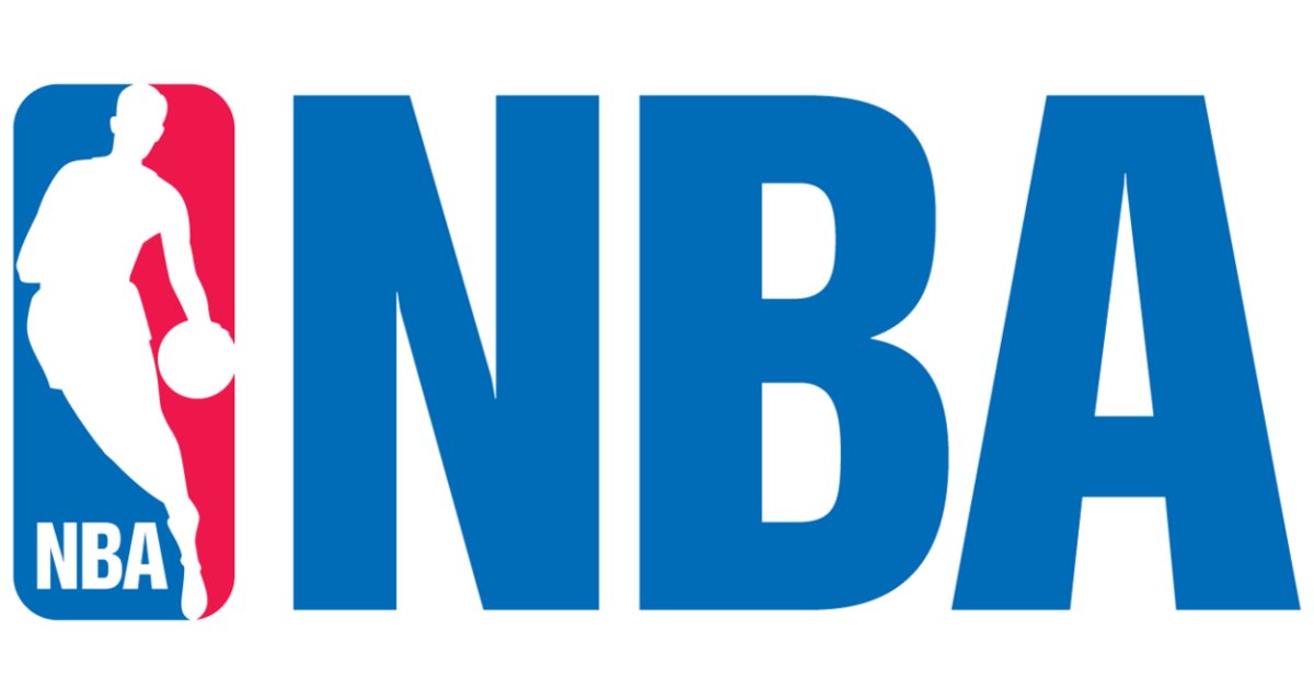 NBA Knowledge Quiz By bequepatrick