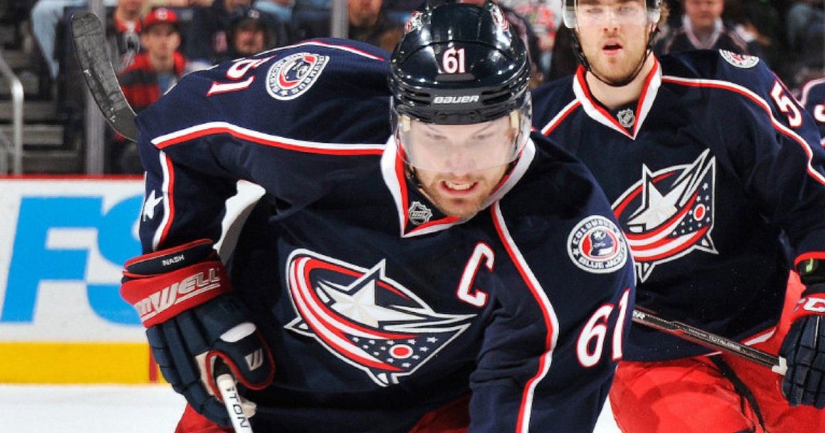 Columbus Blue Jackets Players Clickable Quiz - By Ethen1717