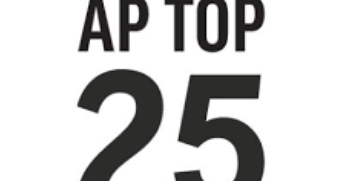 NCAA Men's Basketball All Ranked Teams (AP Poll) Quiz - By rcbiddle