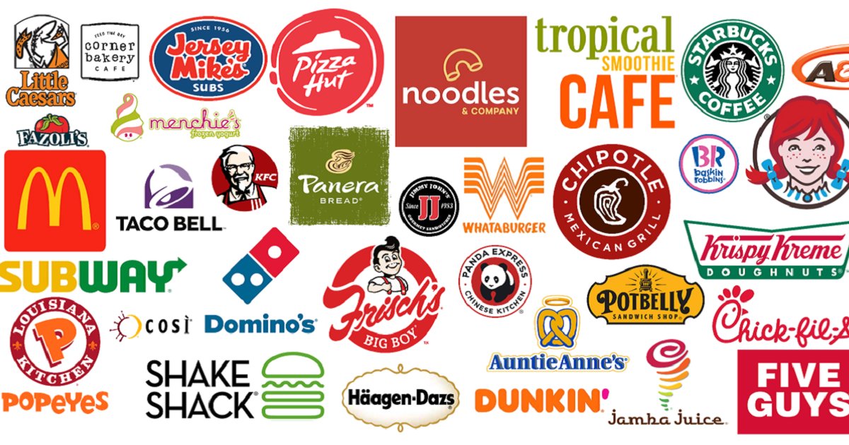 U S Fast Food Chains Location Of First Restaurant Map Quiz By Palmtree u-s-fast-food-chains-location-of-first-restaurant-map-quiz-by-palmtree