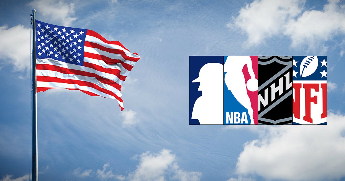 US States by Big 4 Teams Quiz Stats By Barbecue