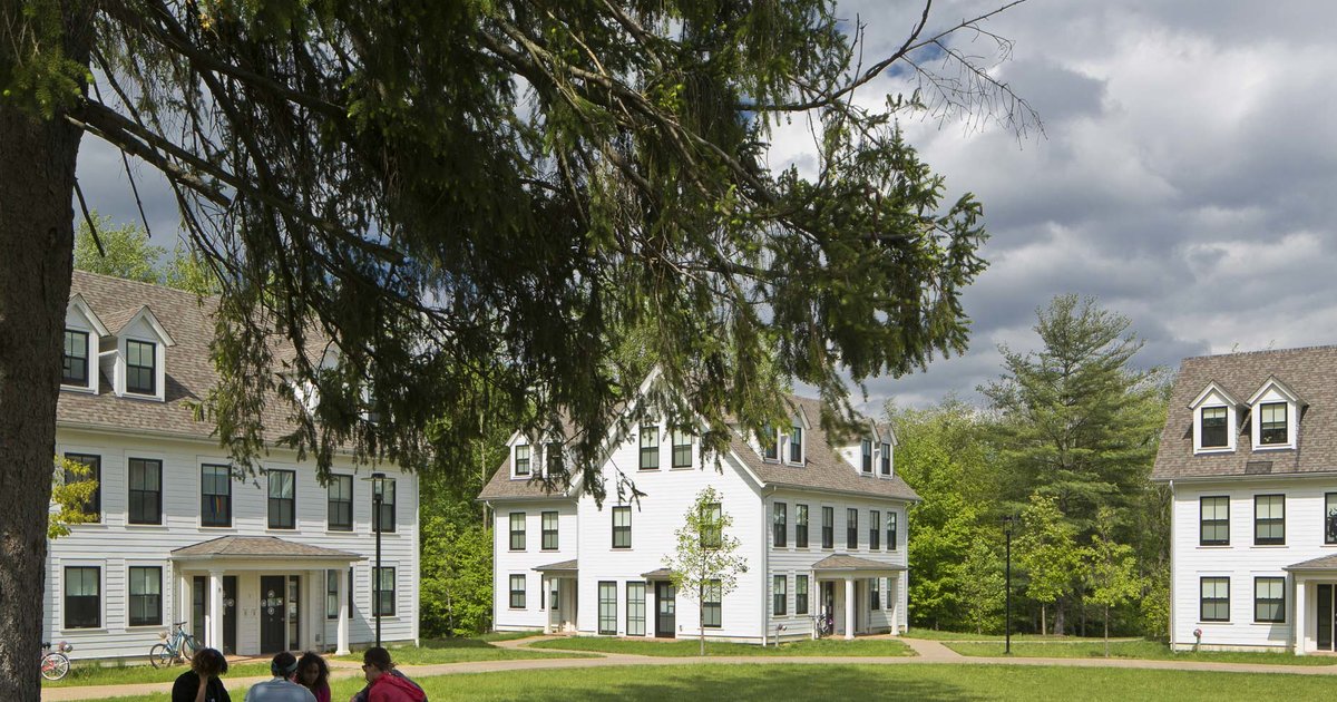 Kenyon College Housing Options Quiz By triviaisfunforme