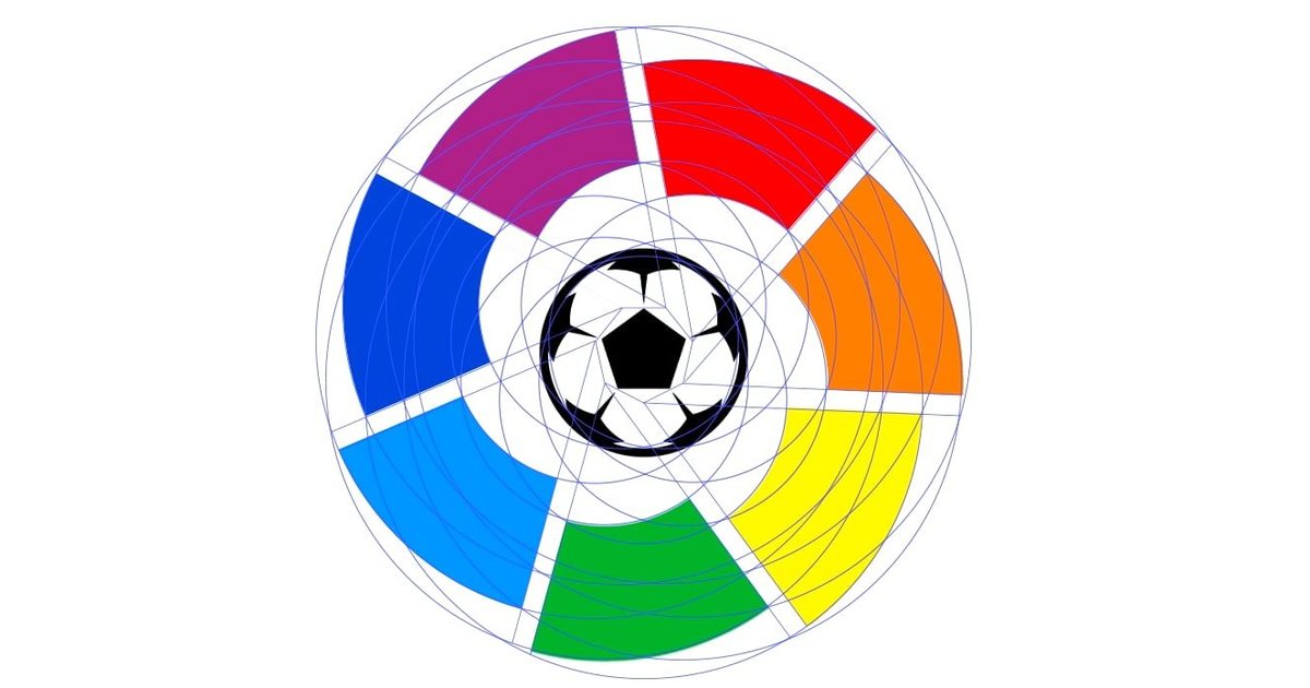 Все команды Ла Лиги в 21 веке Quiz - By The_sporTest