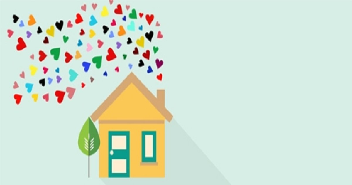 10to1 Sorting Gallery Home Sweet Home Quiz By DIEGO1000