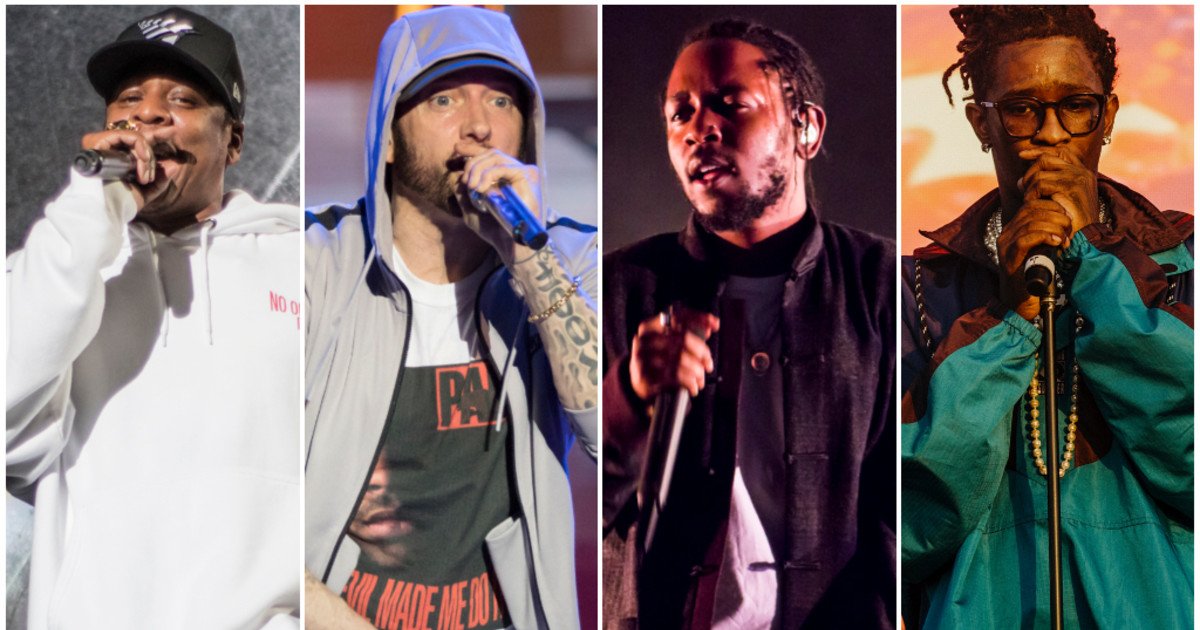 Guess the Rapper 2020 Quiz - By miathecreator