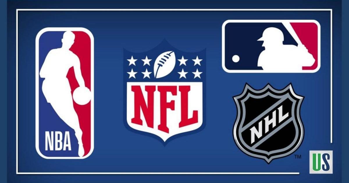 Big 4 Teams Mix Quiz big-4-teams-mix-quiz