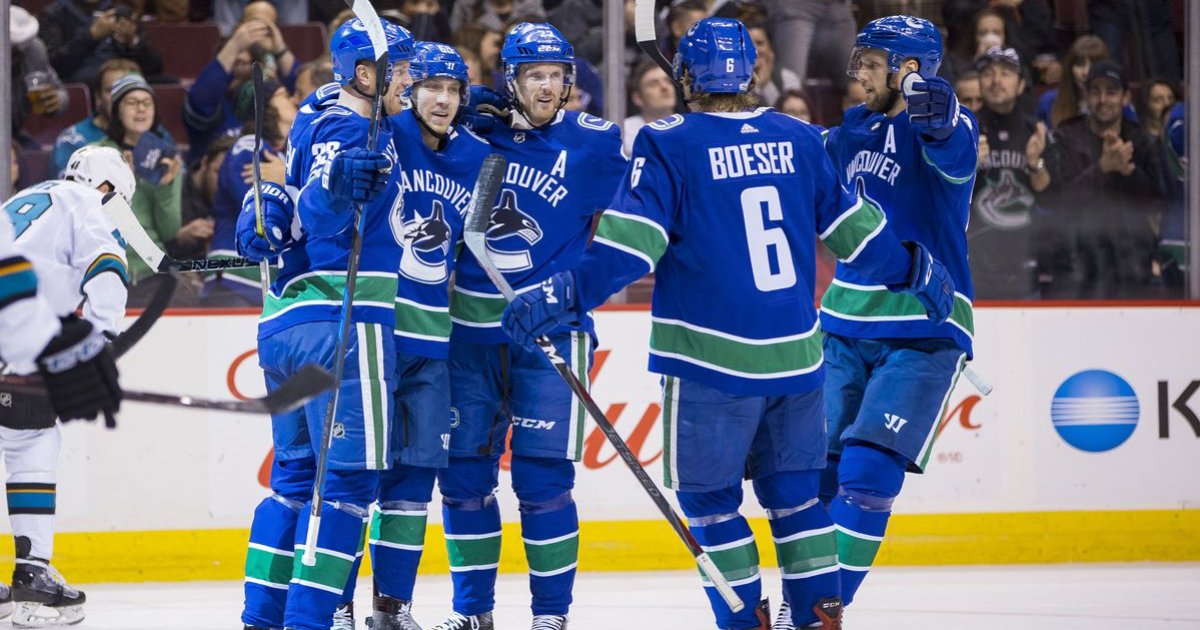 NHL Players who have never won a cup Quiz By jameskilgour99