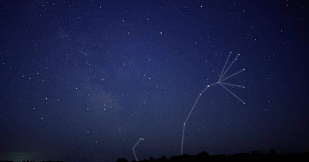 Constellations on Brazil Flag Quiz By vrh28