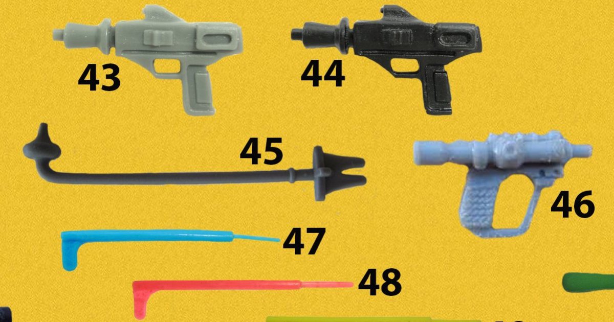 Vintage Kenner Star Wars Action Figure Accessories Quiz By osujedi