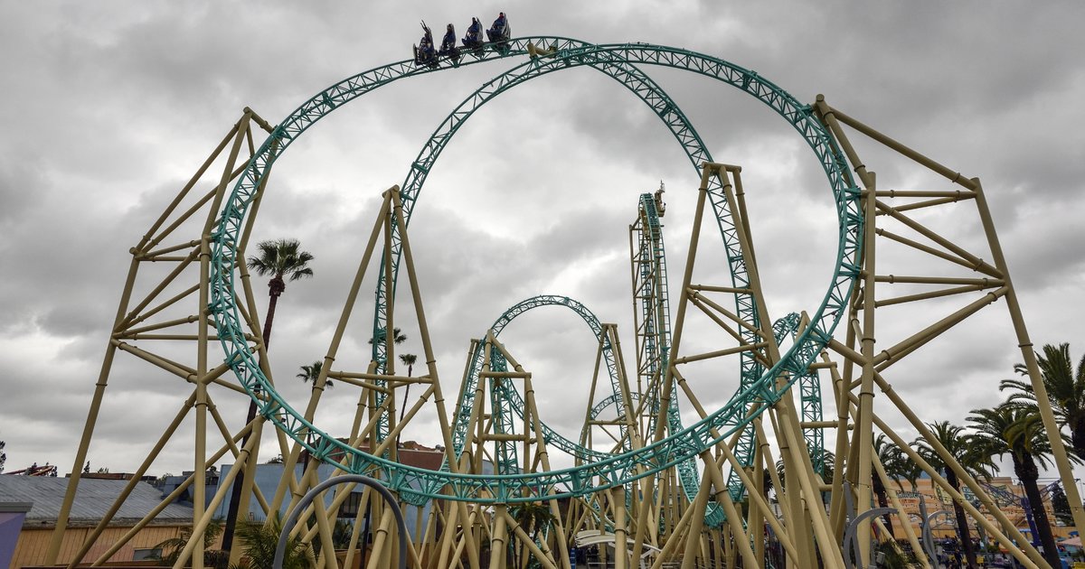 Cedar Fair Coasters Quiz By ElToroNJ