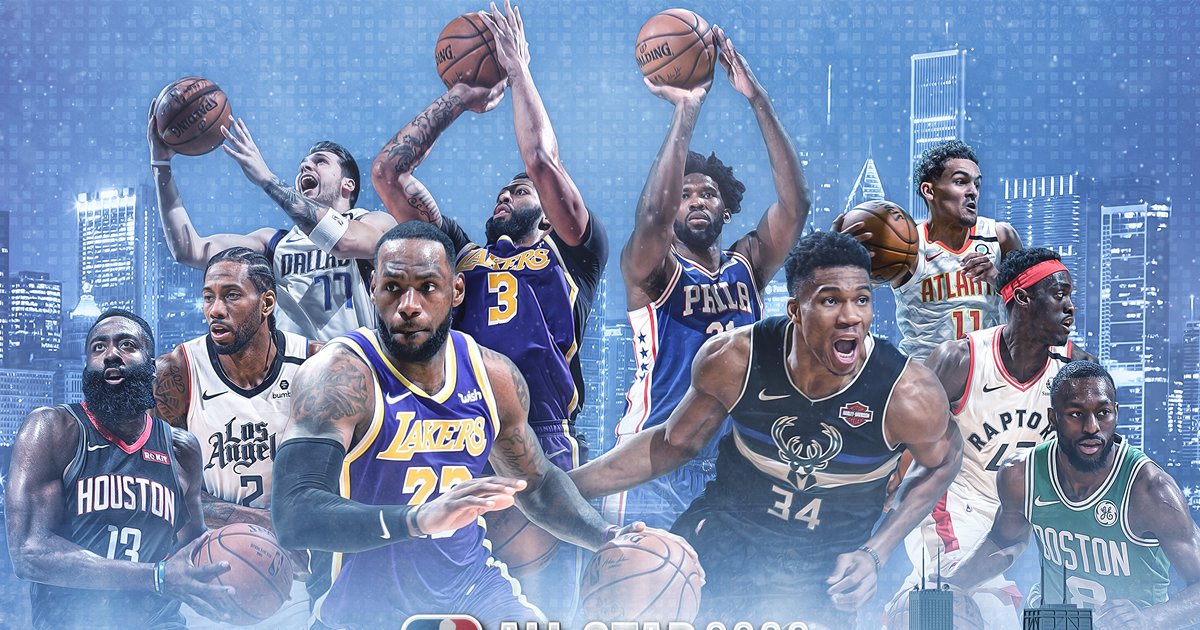 Bleacher Report's Top 100 NBA Players 20192020 Quiz By levismith2000