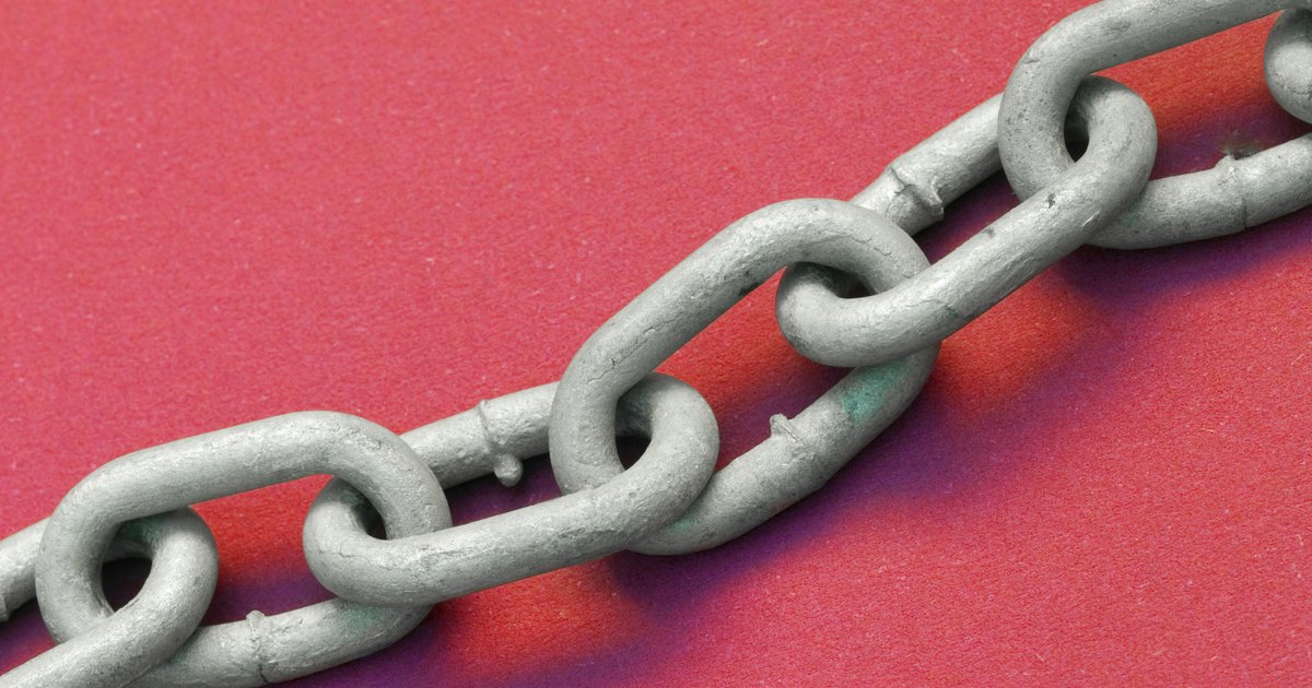 Continuous Capital Chain Quiz