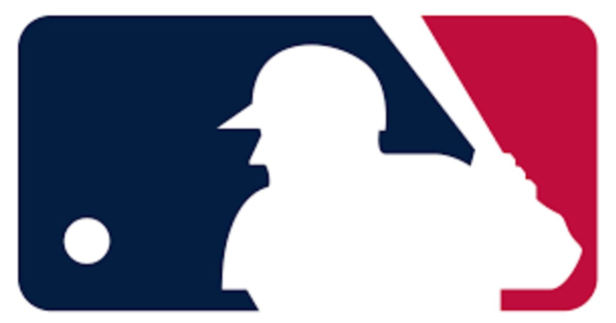 What Does MLB Stand For Quiz By Aaditya08 08 05 what-does-mlb-stand-for-quiz-by-aaditya08-08-05