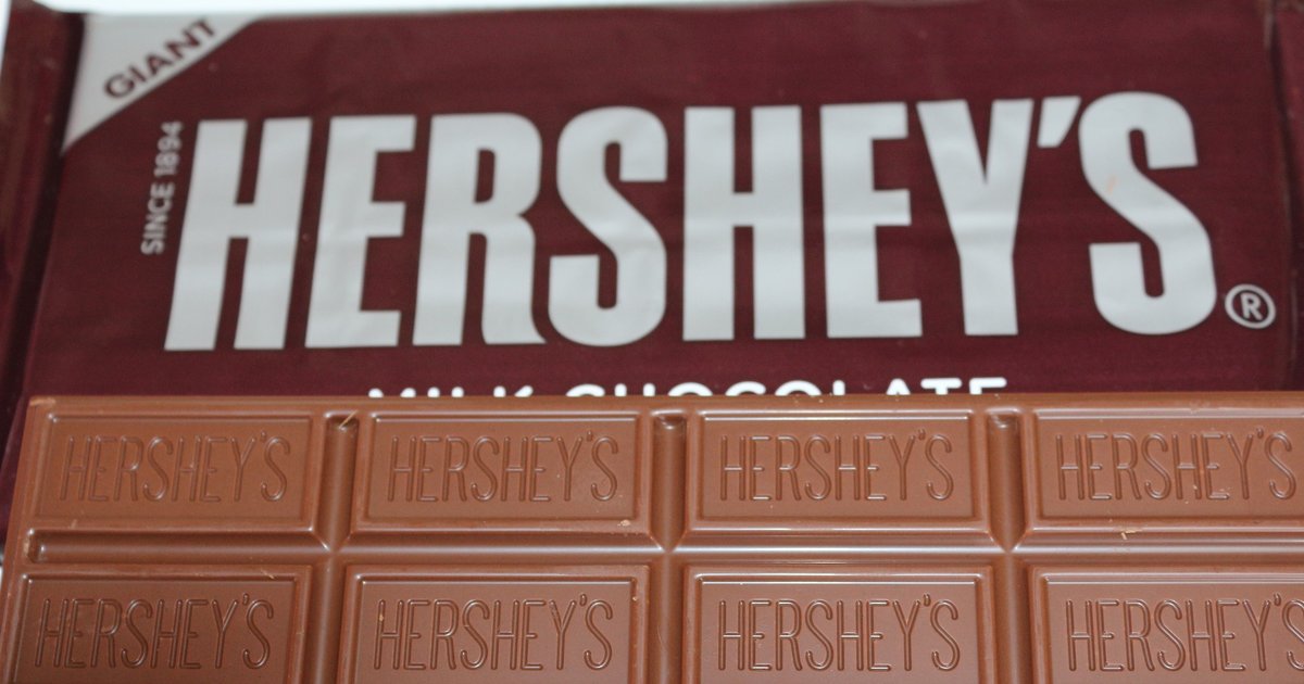 Most Popular Candy Bars in the USA Quiz By williestyle420