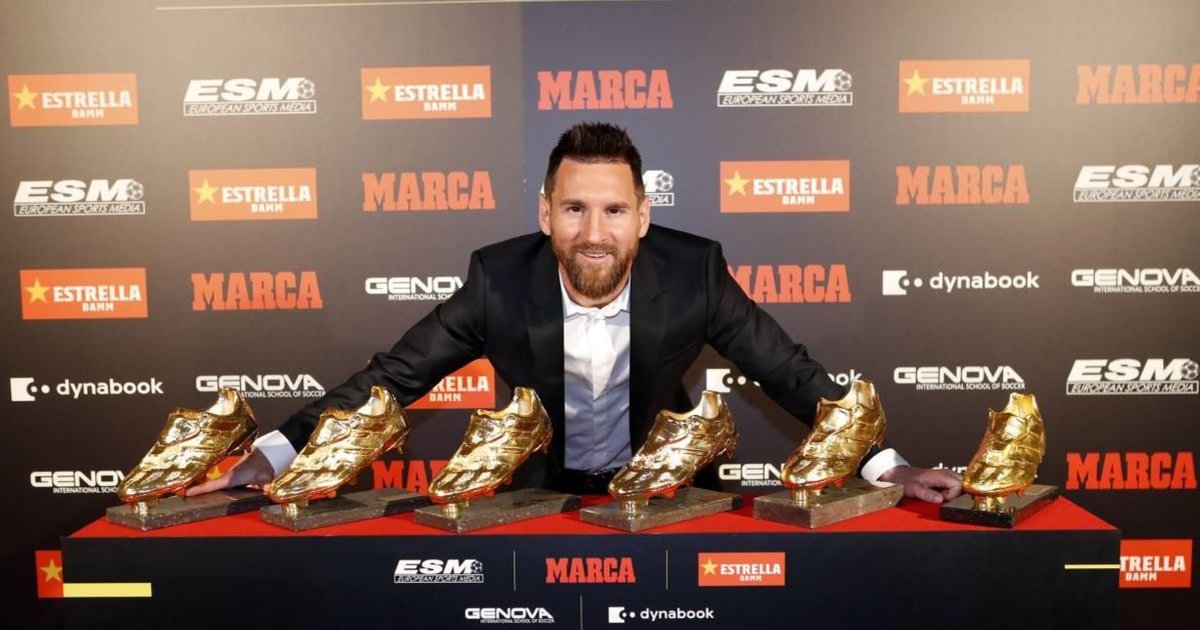 European Golden Shoe Winners Since 2000 Quiz By FootyQuizzes