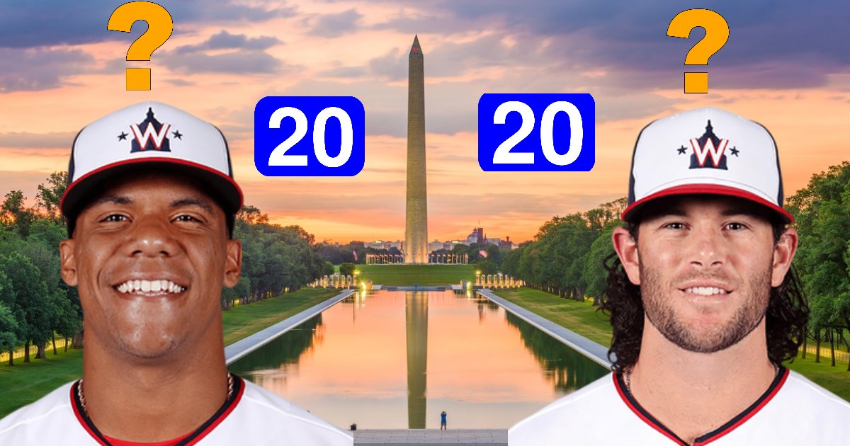 MLB Guess Who (2020 edition) Quiz By Andrew_natsfan