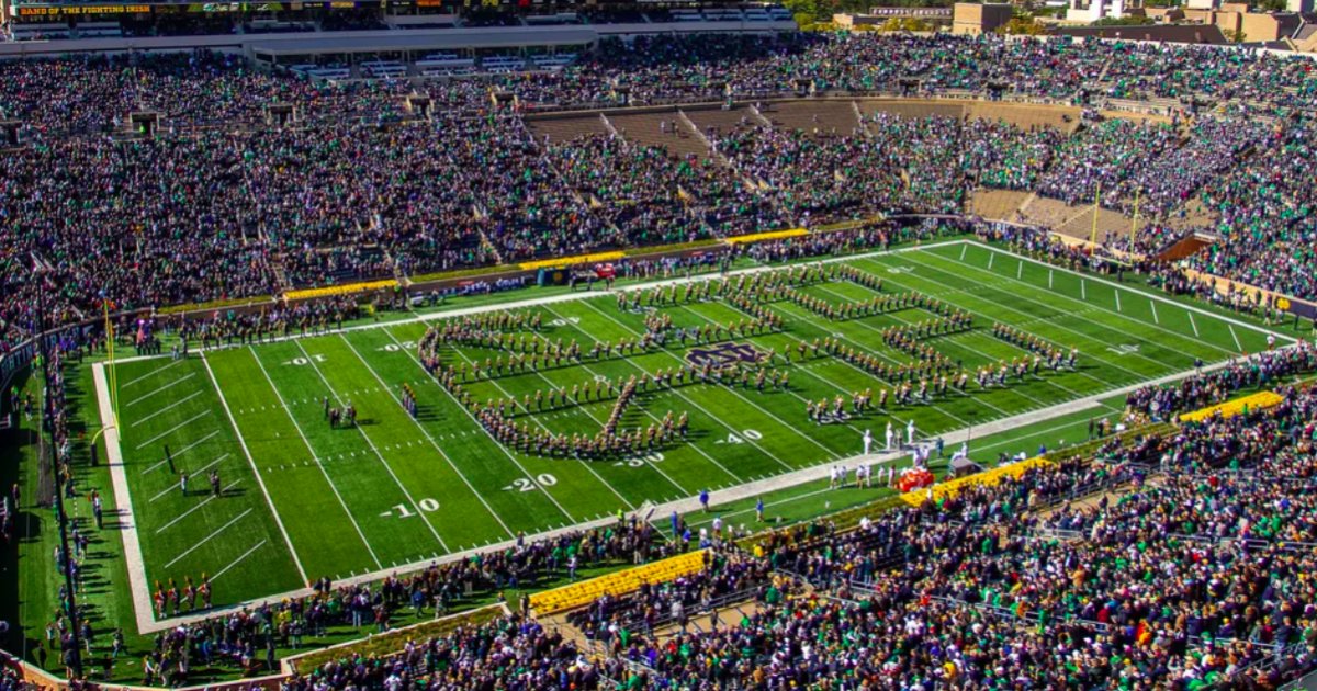 Win Lose Notre Dame Football 2019 Quiz By Acat42 win-lose-notre-dame-football-2019-quiz-by-acat42
