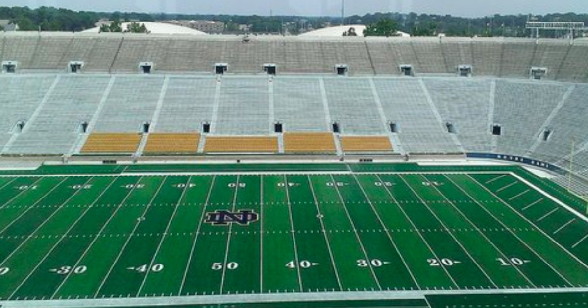 Win Lose Notre Dame Football 2018 Quiz By Acat42 win-lose-notre-dame-football-2018-quiz-by-acat42