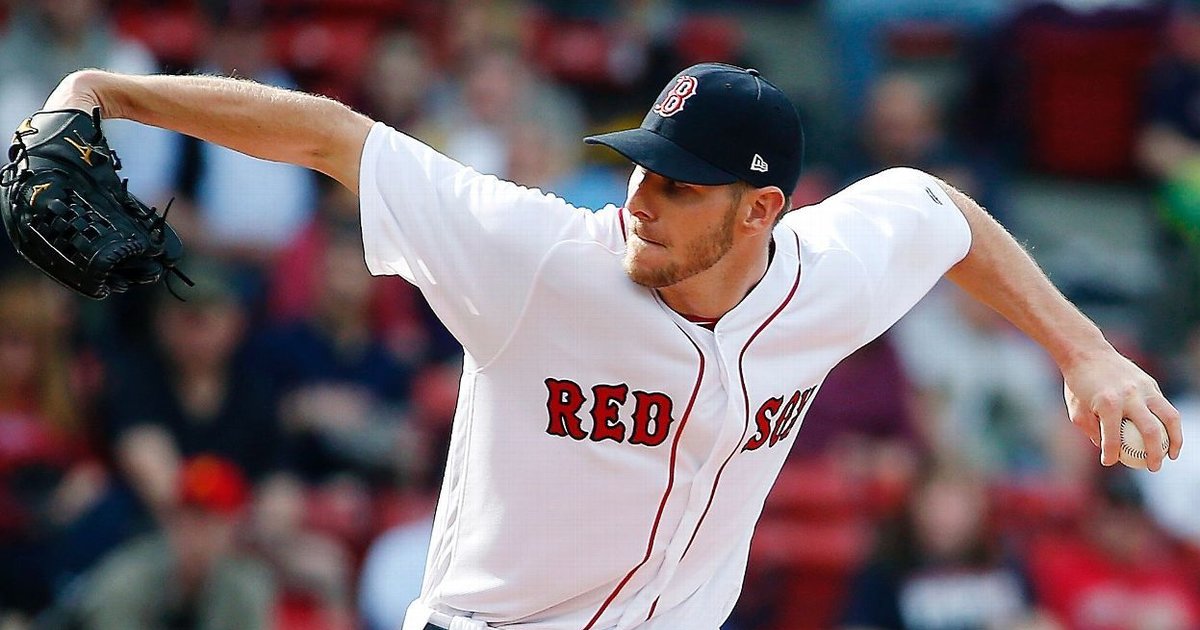 Boston Red Sox Player Nicknames Quiz - By mfeinleib Boston Red Sox Player Nicknames Quiz - By mfeinleib