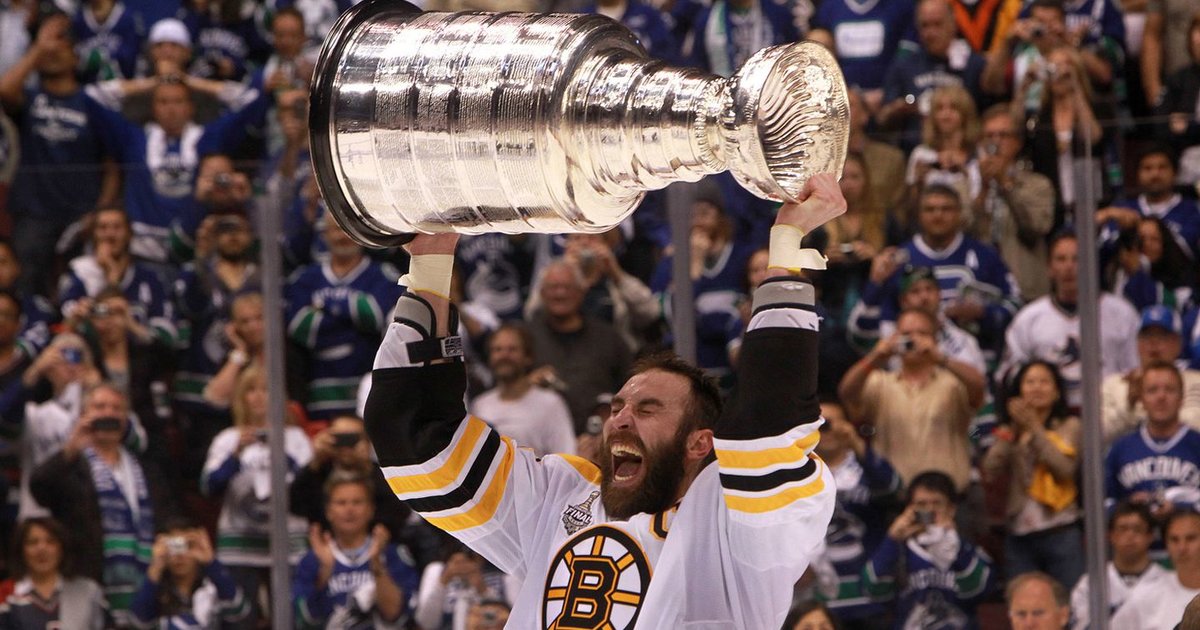 NHL Playoff Scoring Leaders 201011 Quiz By SWABBIE