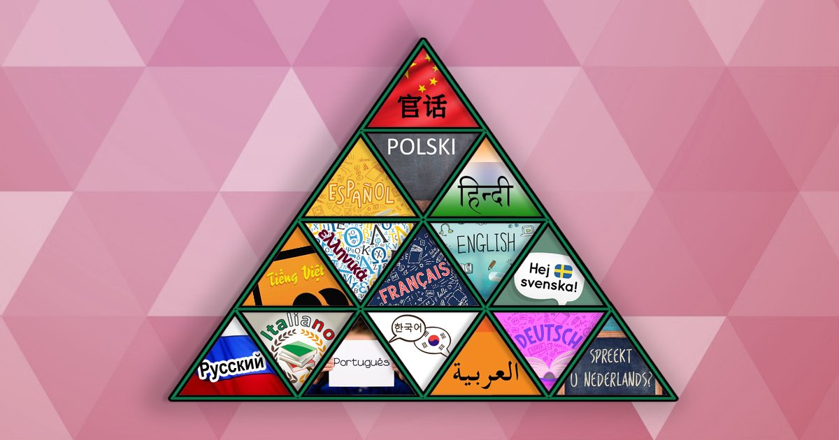 Triangle Characters Language Trivia Triangles: Languages Quiz