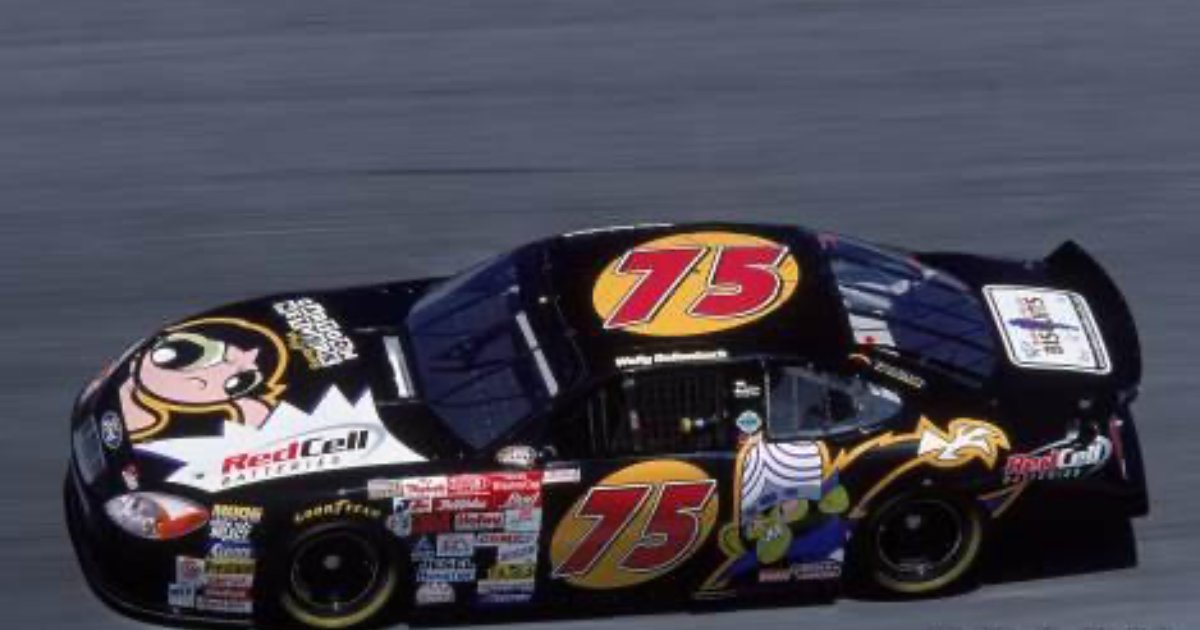 Galaxy Motorsports Highest Points Finishers Quiz By squadgoalzz23