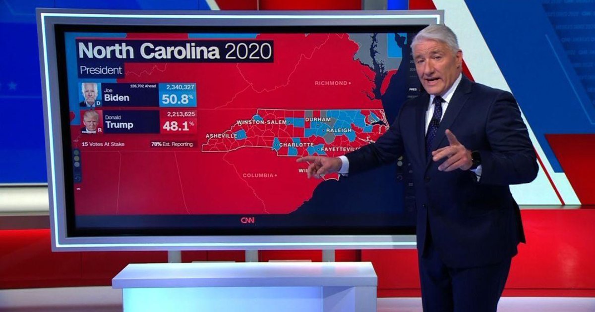 Cnn Trivia CNN Anchors Quiz - By BanjoZebra