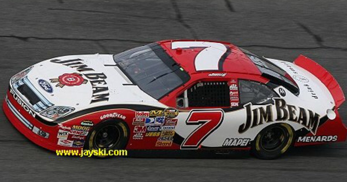 Robby Gordon Motorsports Highest Points Finishers Quiz - By squadgoalzz23