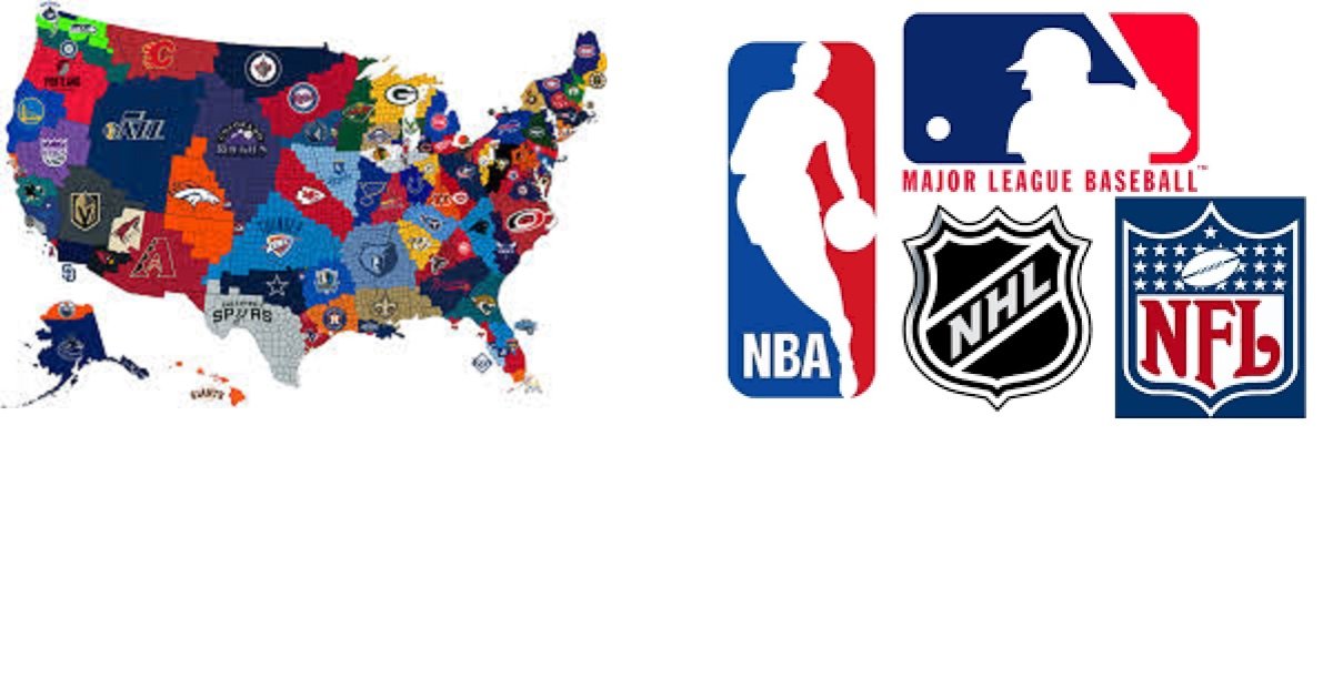 Big 4 Teams Sorting Gallery Quiz By Hogsback