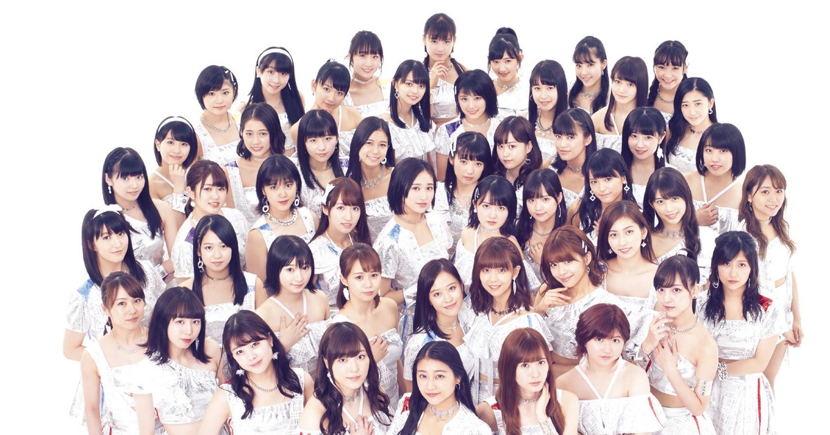 Hello Project Can you guess all of Hello! Project members? (2018) Quiz - By puffyfan