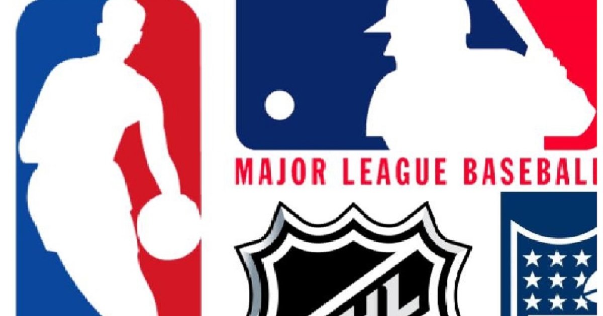 Big 4 Teams by Number of Letters Quiz By wjtt92