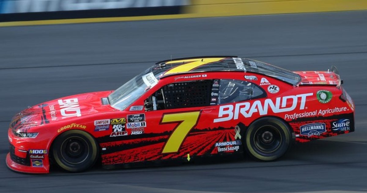 JR Motorsports Highest Points Finishers Quiz By squadgoalzz23