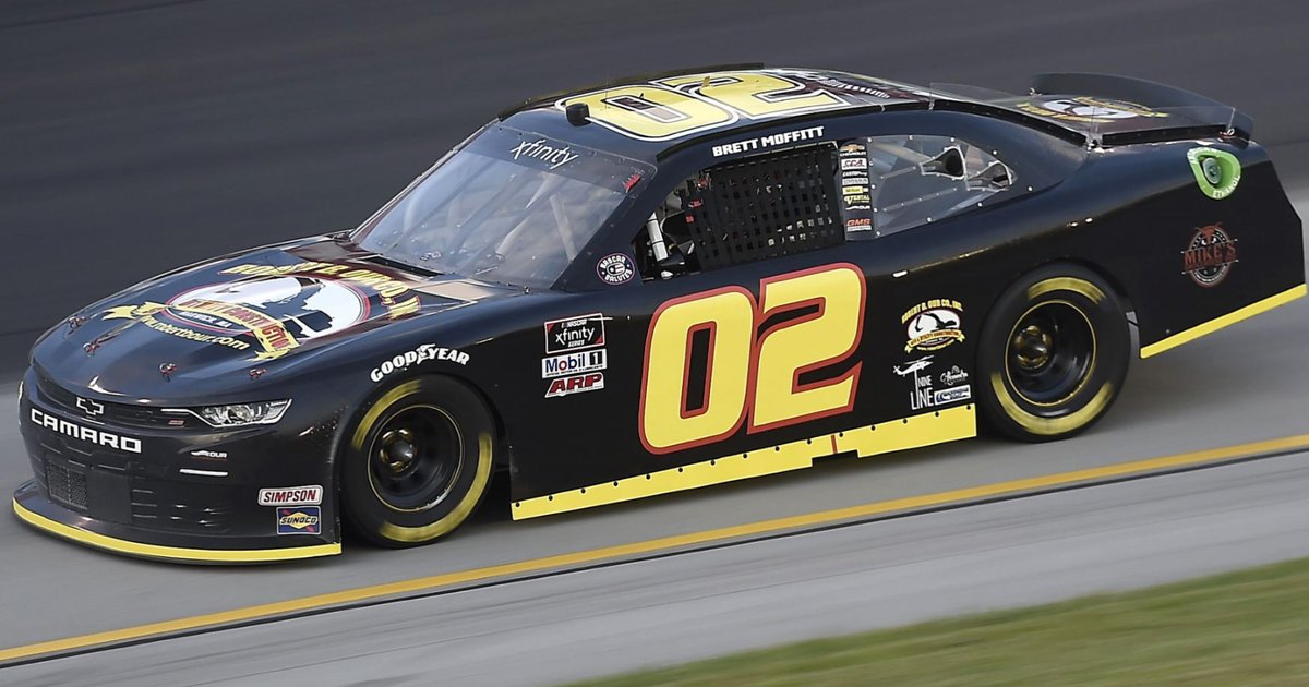 Our Motorsports Highest Points Finishers Quiz By squadgoalzz23