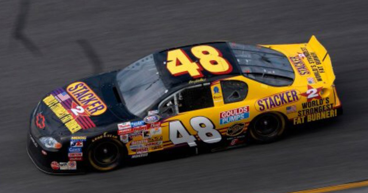 Innovative Motorsports Highest Points Finishers Quiz By squadgoalzz23