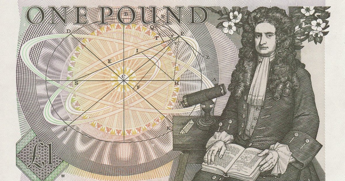 Famous Banknotes Famous Scientists on Banknotes Quiz - By aglick