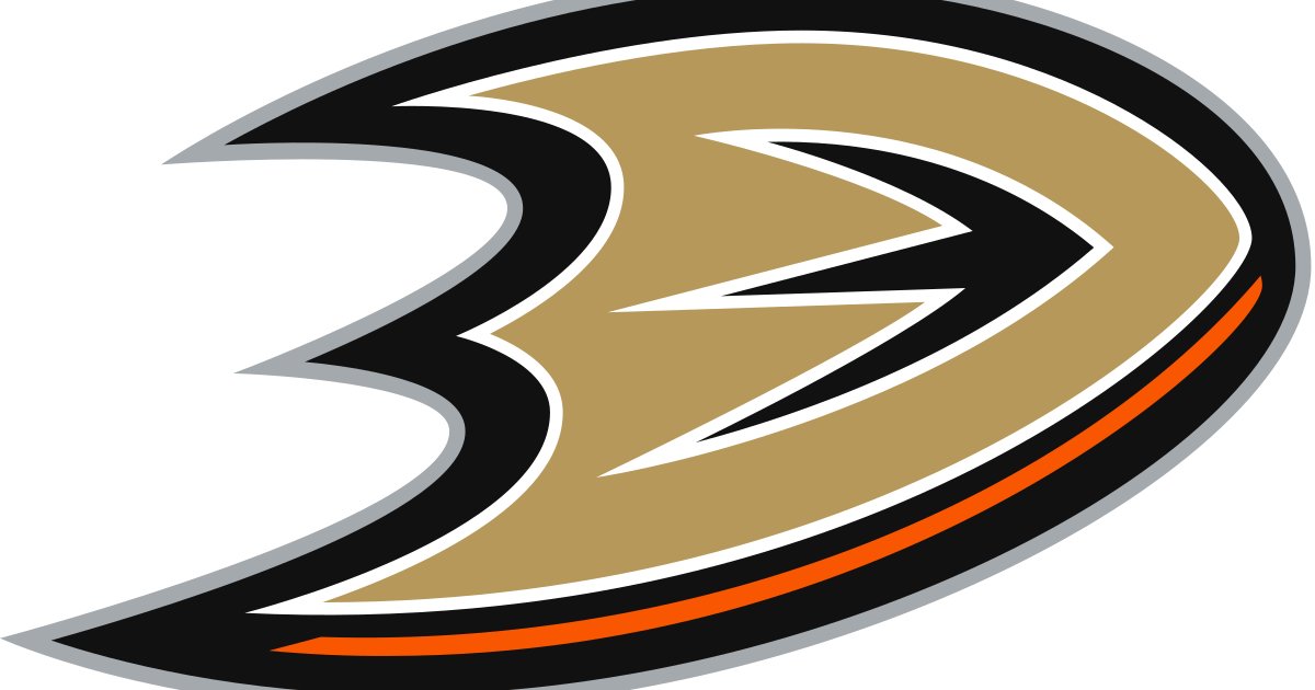 Anaheim Ducks 2019 20 Roster Quiz By HunterL18 anaheim-ducks-2019-20-roster-quiz-by-hunterl18