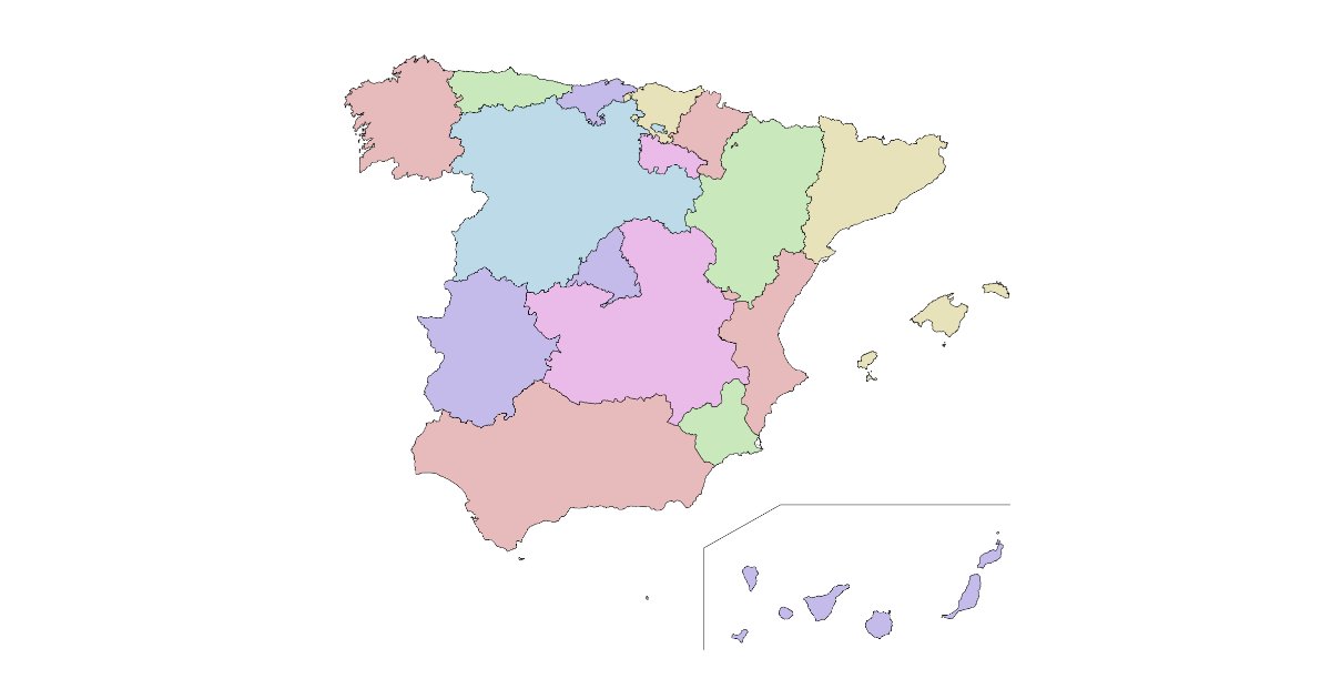 Largest Non Capital Cities