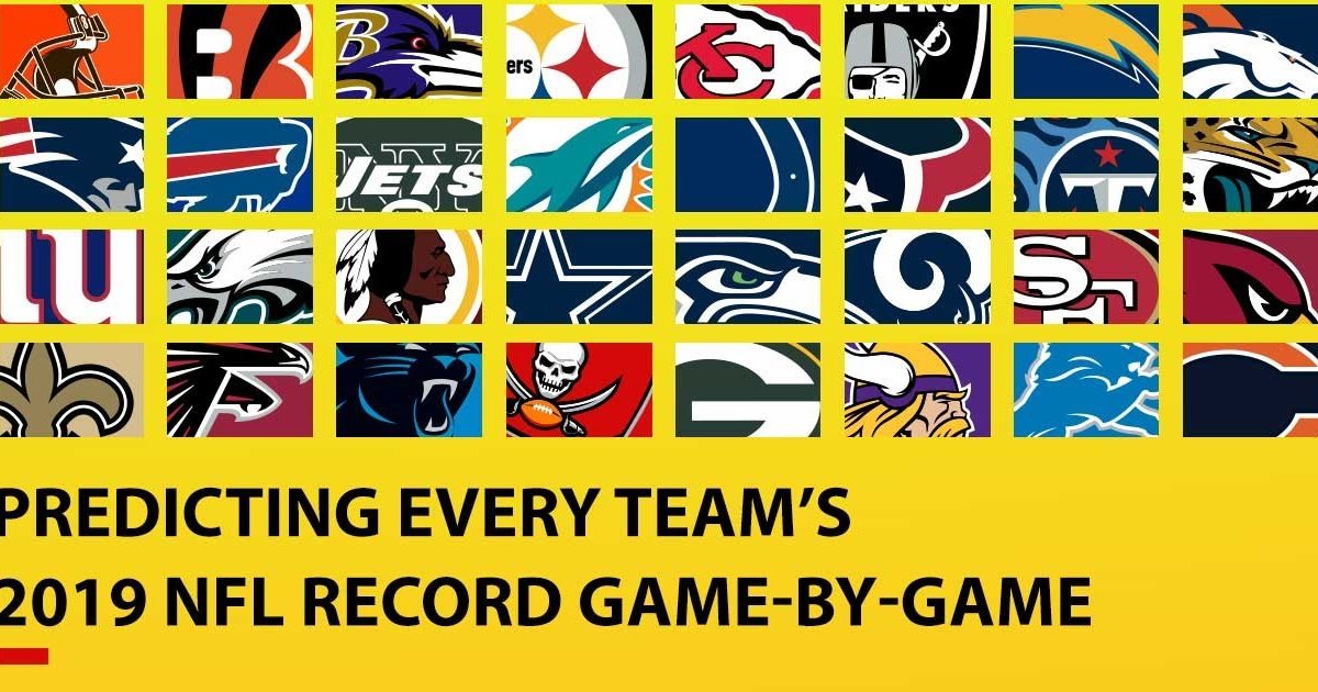 Can you guess the NFL team location by their state? Quiz By 1009856