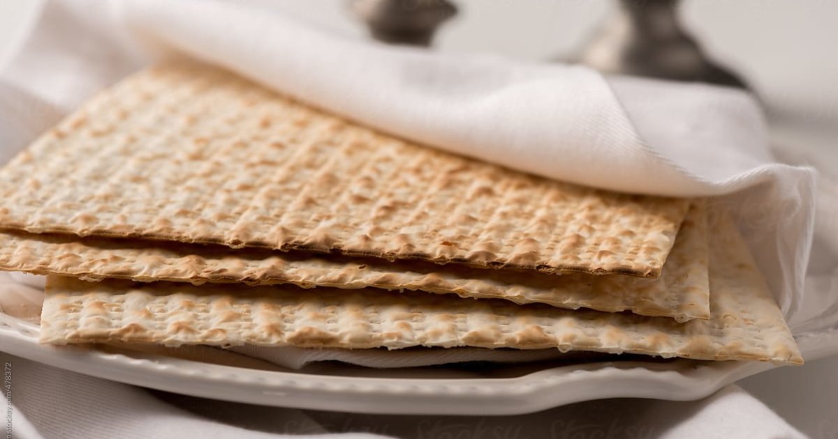 Fill the Passover Seder Plate Quiz