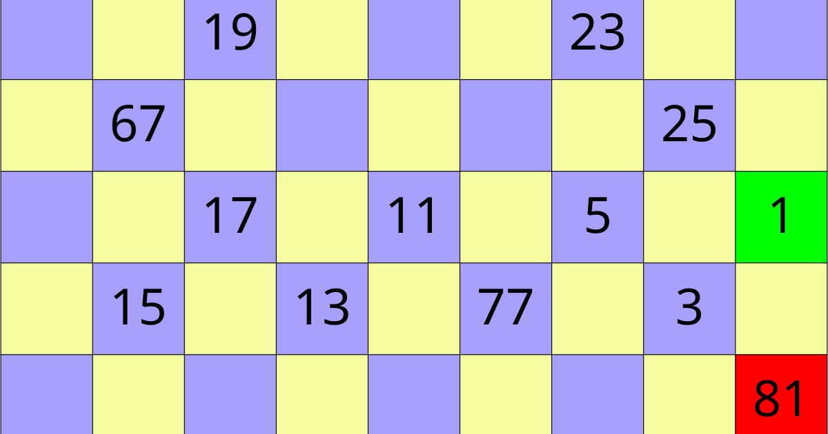 Numbrix November 19 2025