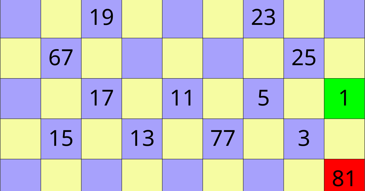 Numbrix December 9 2025