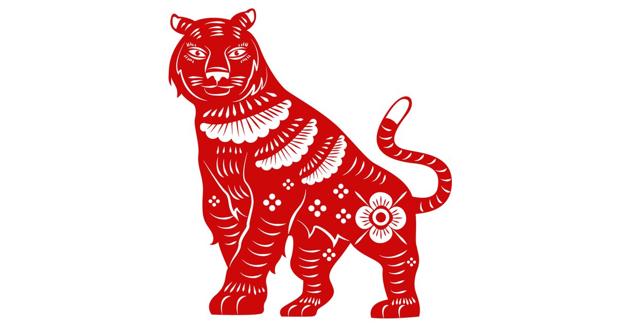 Tiger Kpop Idols Quiz - By Akimore