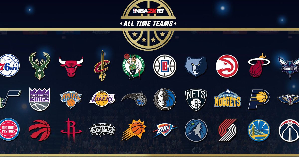 Can you name the best nba player by team? (20202021) Quiz By loganasp