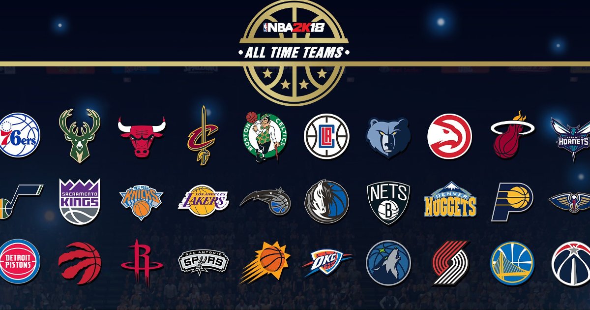 202021 NBA teams starting lineups? (In my opinion) Quiz By loganasp
