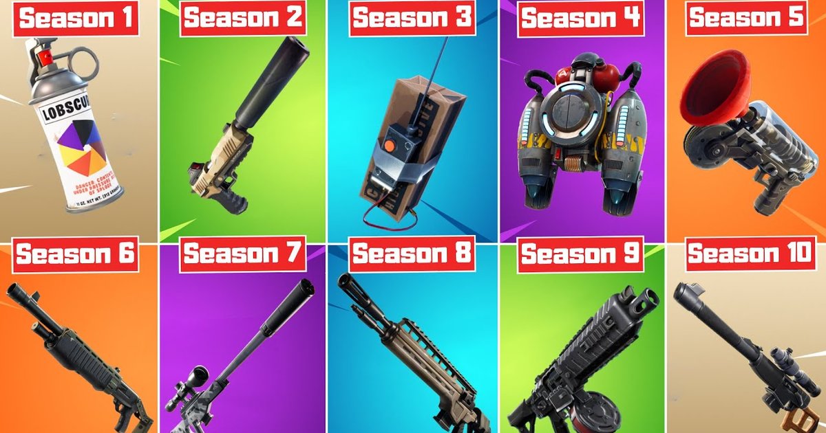 Can you name the Fortnite Weapons? Quiz By V0IDLLOYD