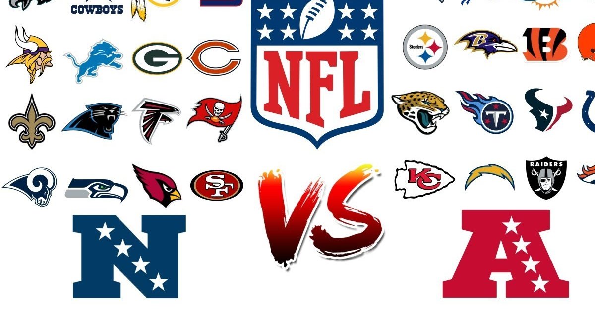 Nfl Quizzes 2025