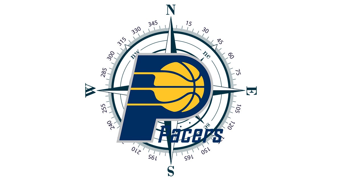 Closest NBA Teams to the Indiana Pacers Quiz By adamrichboyd