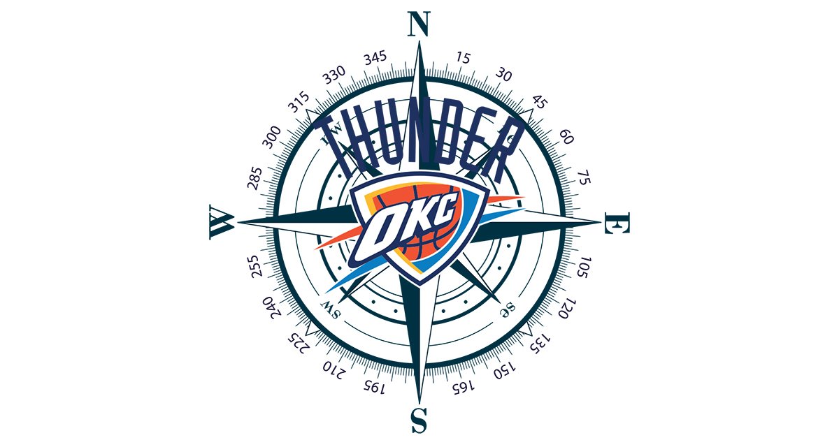 Closest NBA Teams to the Oklahoma City Thunder Quiz By adamrichboyd
