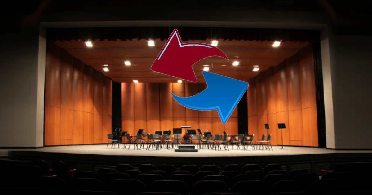 Flip Flop Instruments Quiz By GeoEarthling